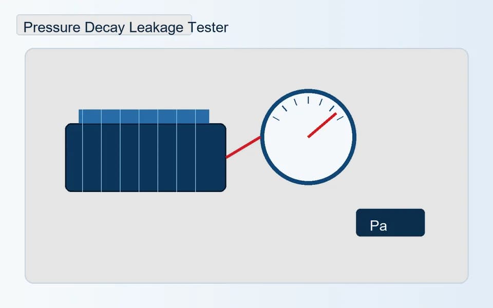 Torque test equipment visual