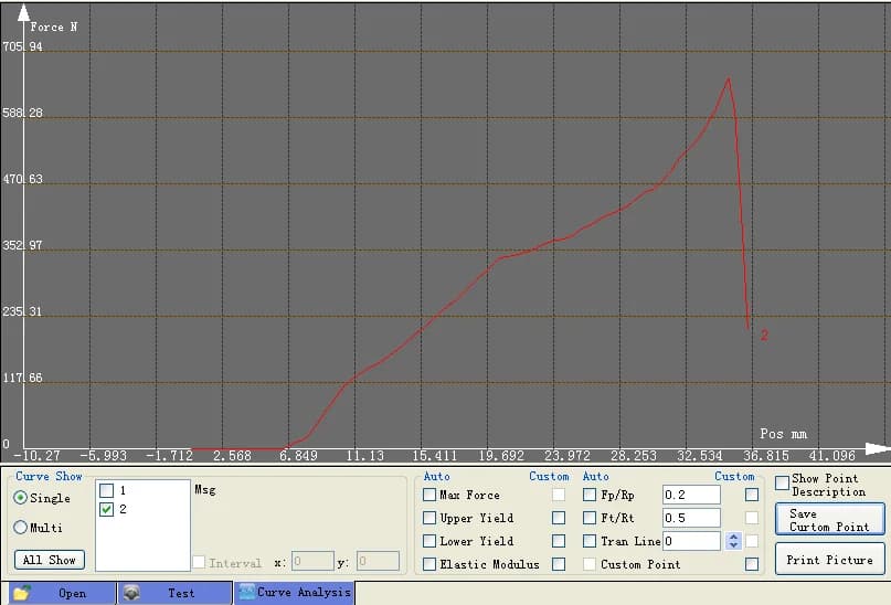 KingPo axial-load separation tester software curve display