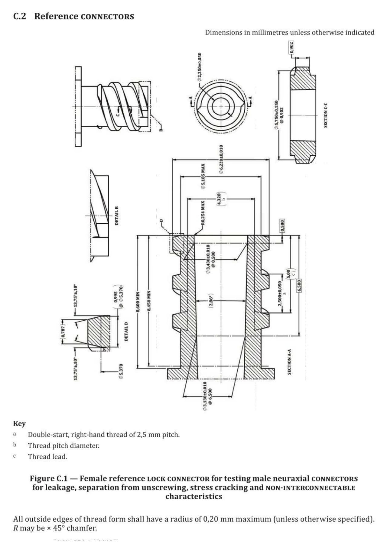 ISO 80369-6 neural reference connector technical figure