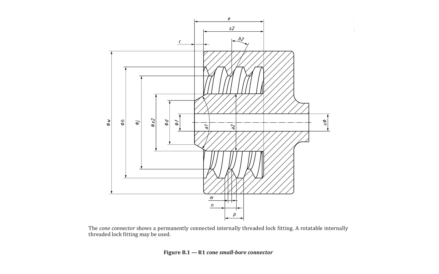 ISO 80369-2 Figure B.1 R1 Cone Small-Bore Connector visual