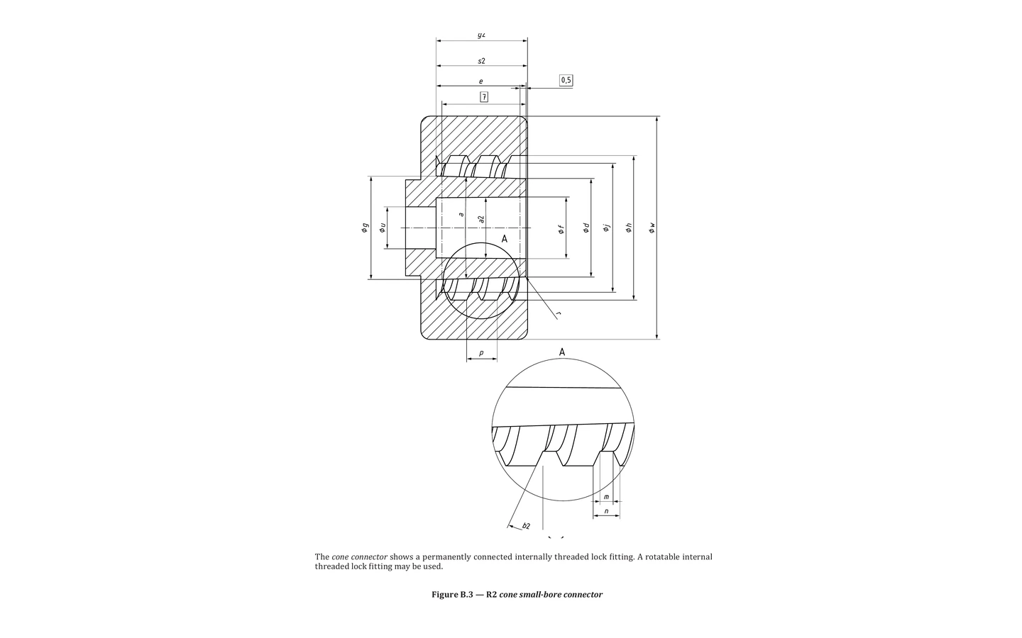 ISO 80369-2 Figure B.3 R2 Cone Small-Bore Connector visual