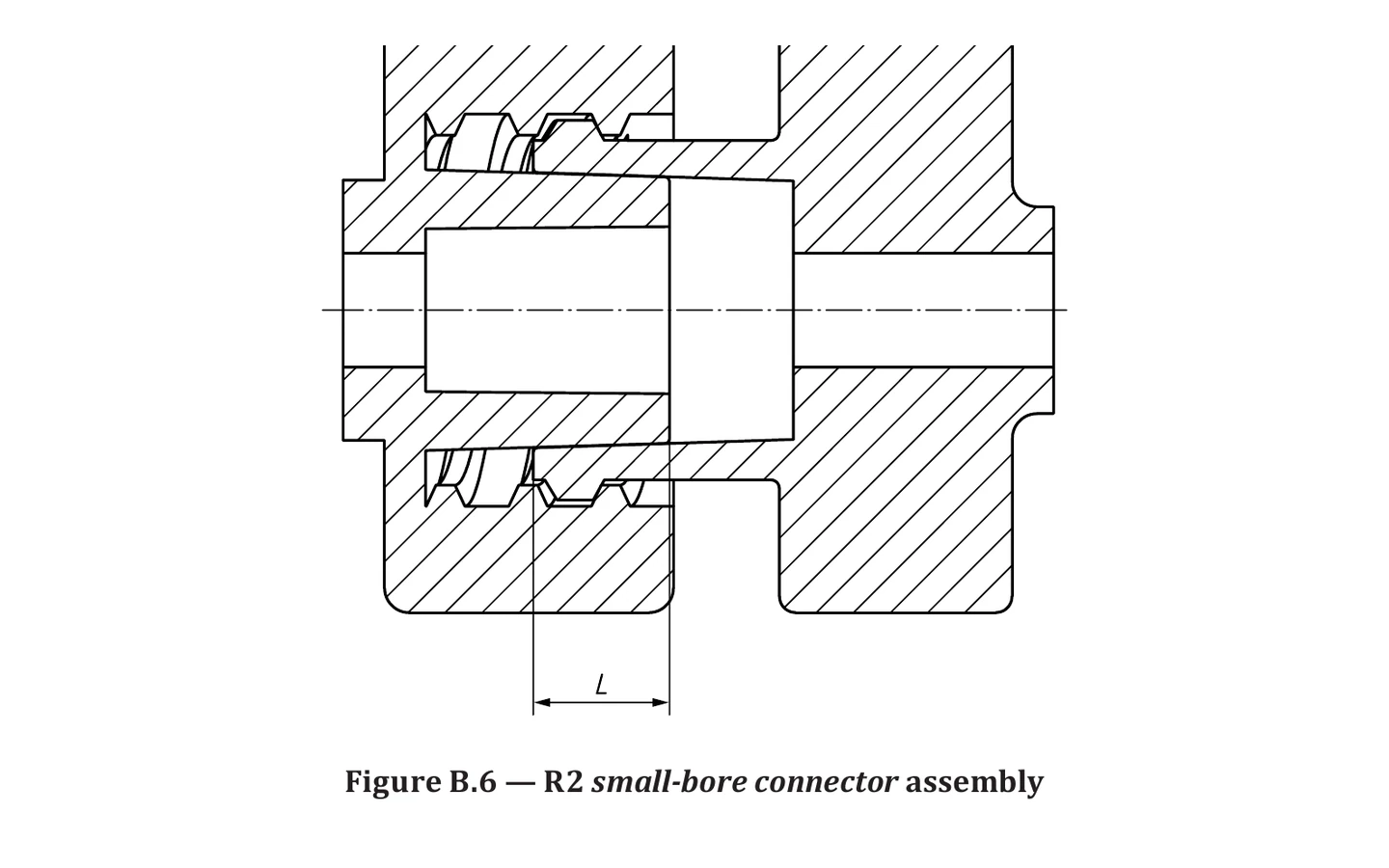ISO 80369-2 Figure B.6 R2 Small-Bore Connector Assembly visual