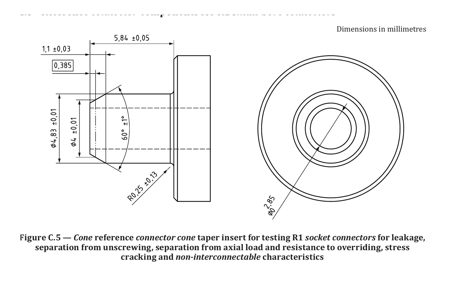 ISO 80369-2 Figure C.5 R1 Cone Taper Insert visual