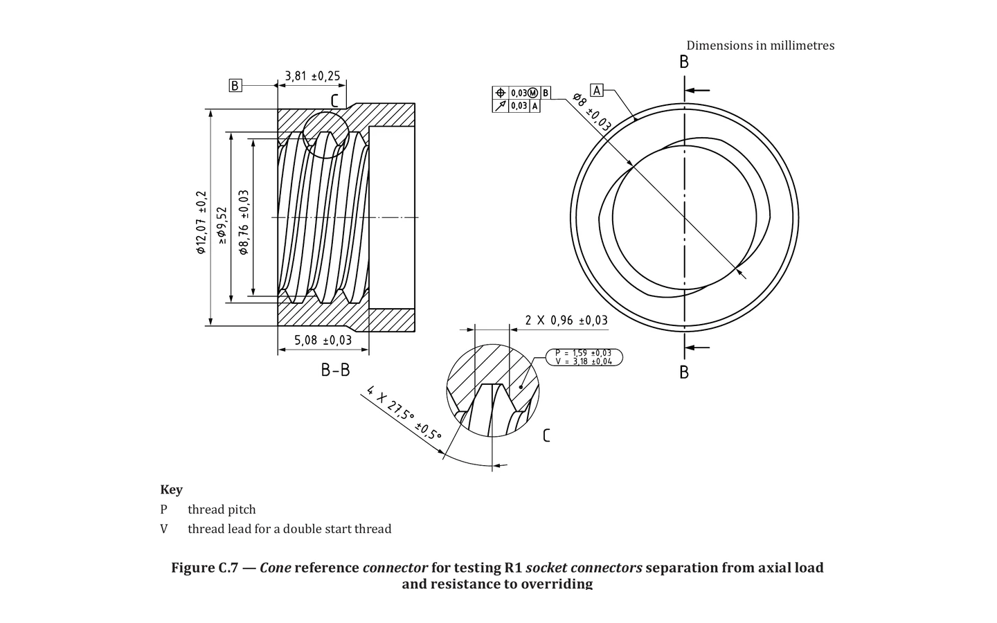ISO 80369-2 Figure C.7 R1 Axial-Load Cone Reference Connector Body visual
