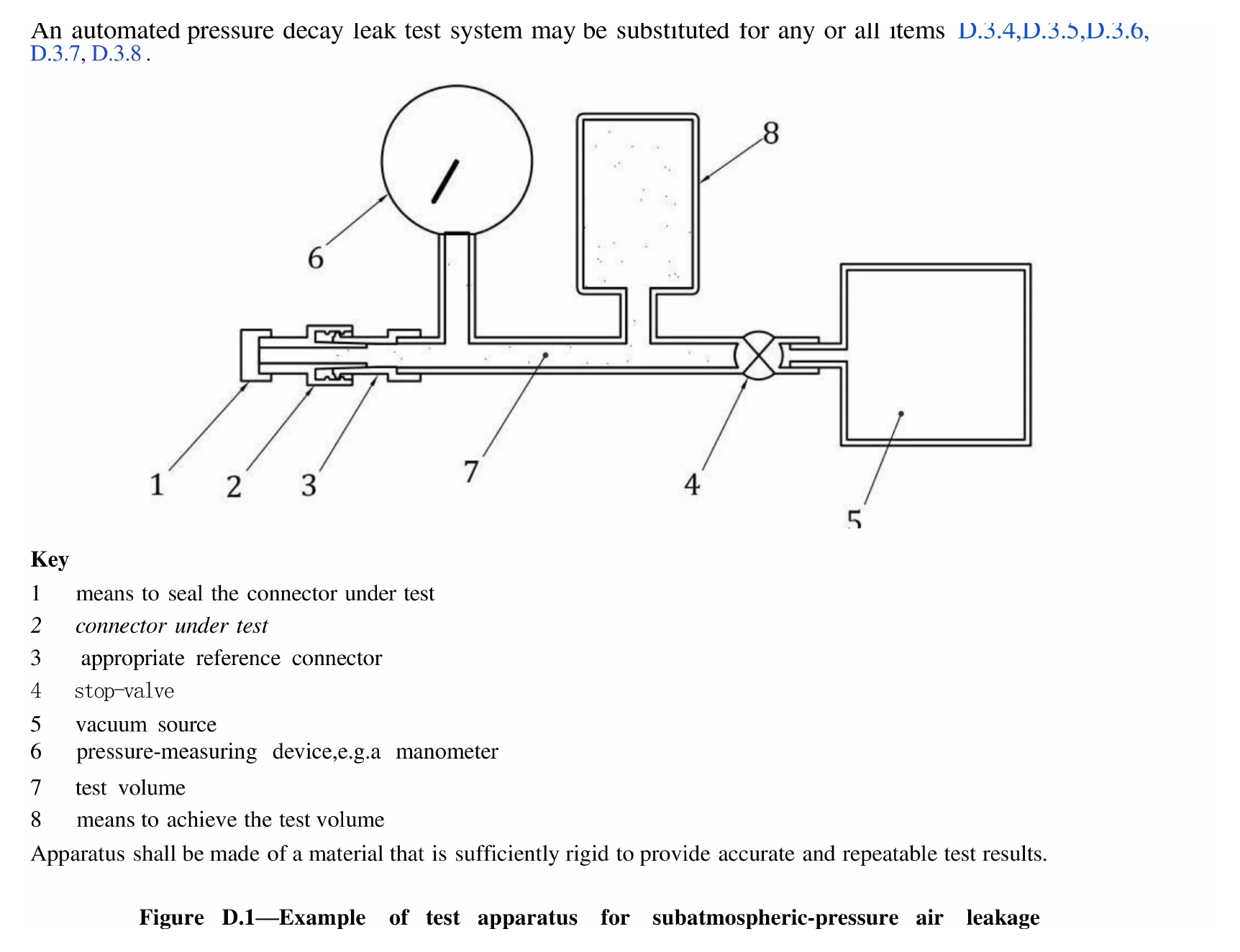 ISO 80369-20 Figure D.1 example test apparatus for subatmospheric-pressure air leakage